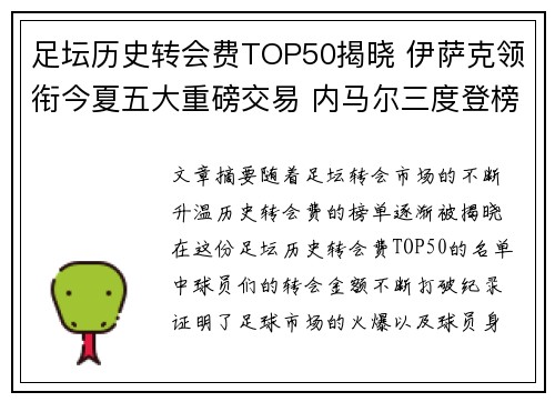 足坛历史转会费TOP50揭晓 伊萨克领衔今夏五大重磅交易 内马尔三度登榜居首